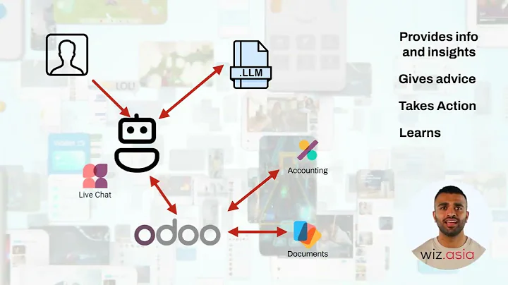 Unlock the Future with AI Agents