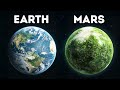 What Would Our Life Look Like on Other Planets