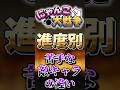 【にゃんこ大戦争】進度別苦手なキャラの違い#にゃんこ大戦争 #ゆっくり