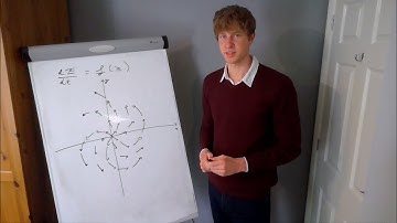 Critical Transitions IV: 2D Systems