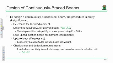 CE 414 Lecture 35  Continuously Braced Beam Design 2019 04 12