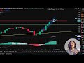 Nuevo máximo historico en Bitcoin!!! EL mercado nos deja sus migajas!
