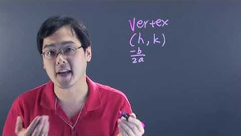 A Description of the Process of Graphing a Parabola by Hand