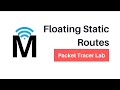 Floating Static Routes | Packet Tracer Lab