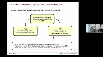 Formation and merger rate of binary compact objects | GW workshop