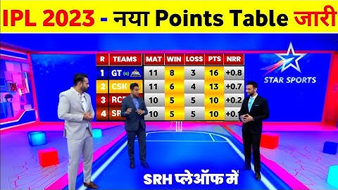 IPL 2023 Today Points Table SRH vs RR Match Points Table
