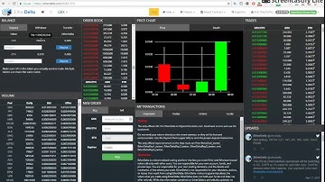 How to withdraw your token (Gold Reward) from myetherwallet.com to etherdelta cash out your profits