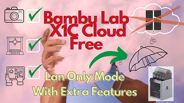 Break free from Bambu Cloud but retain most features. (X1C Users).