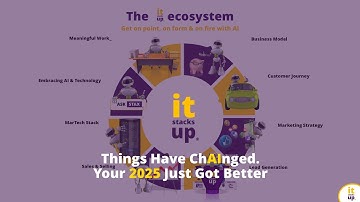 The itstacksup® Ecosystem