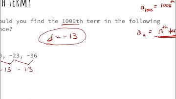 A1 3.6 arithmetic sequences as linear functions