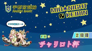 【宇都宮競輪中継】ミッドナイト競輪「チャリロト杯」　FⅡ　２日目