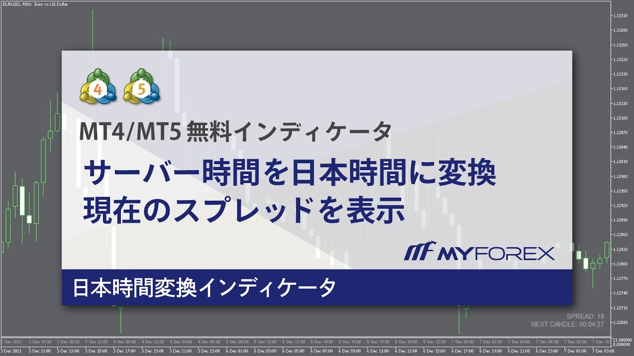 日本時間変換インディケータ | Myforex™（マイフォレックス）