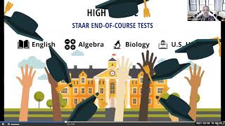 3-9-2021 Parent University  Success for STAAR Part 1