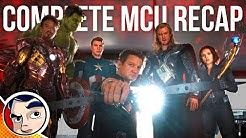 Marvel Cinematic Universe 10 Year Recap - Know Your Universe | Comicstorian