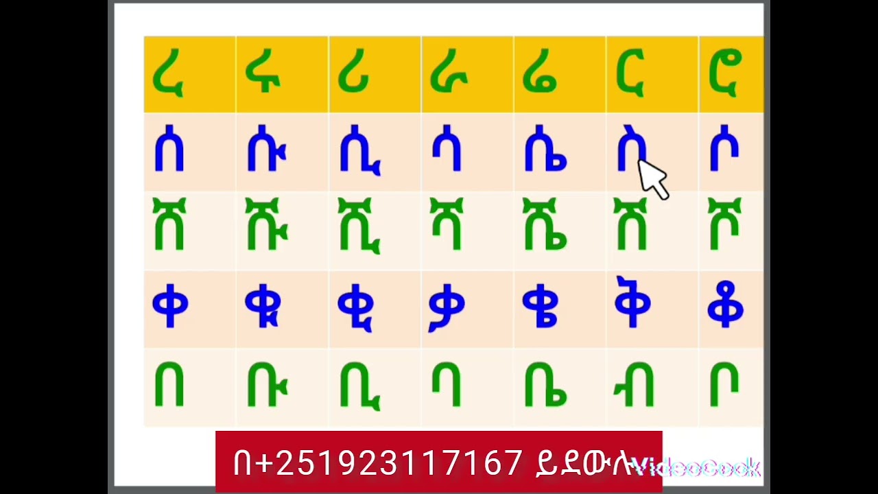 የአማርኛ ፊደላትን ቀለልባለ መንገድ ማወቆ/Learning Amharic letters in a simple way
