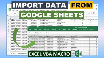 Import Data From Google Sheets via Web Query Excel VBA Macro