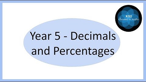 Year 5 Decimals and Percentages End of Unit Assessment
