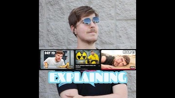 Understand the algorithm, go viral without spending a SINGLE dollar! #shorts #trending #viralvideo