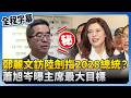 鄭麗文訪問中國
