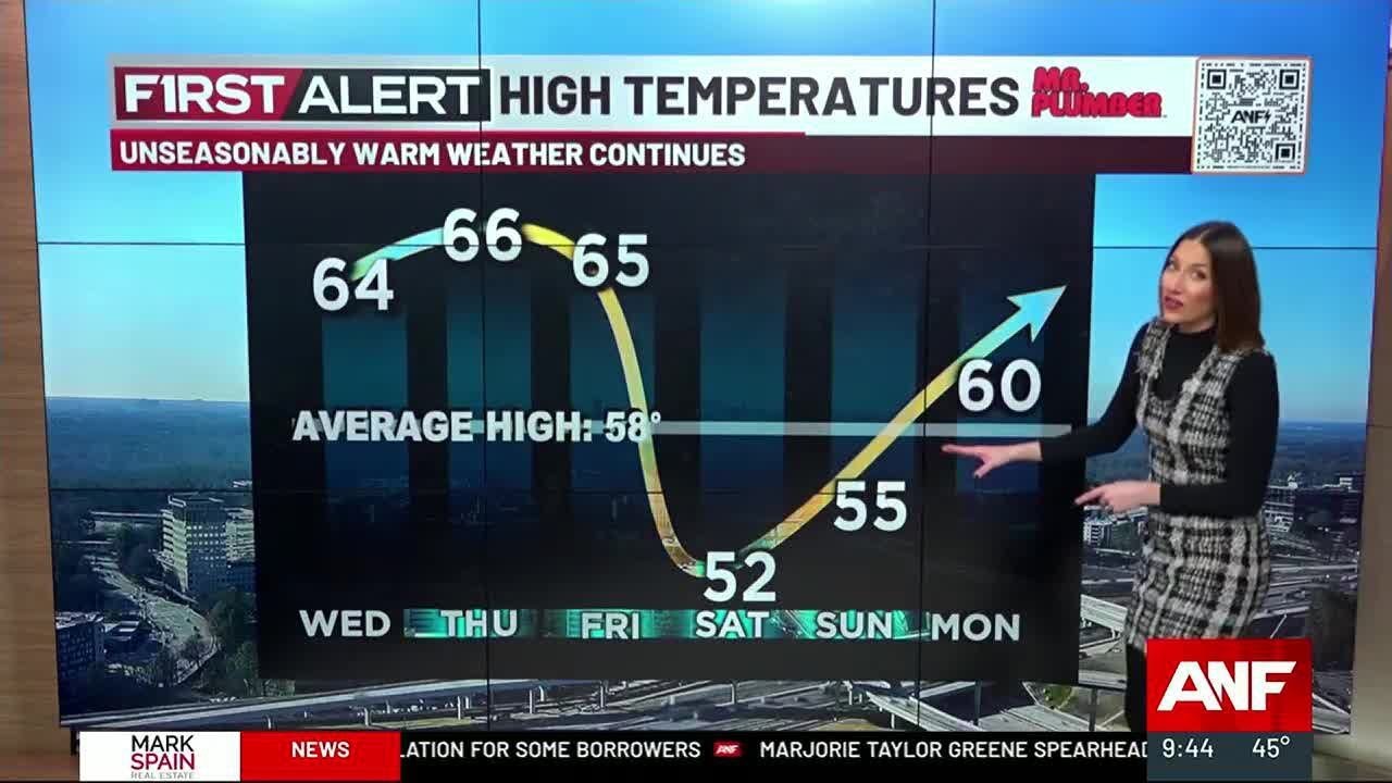 First Alert Forecast: Gorgeous Weather Today; Cooler Weekend Ahead ...