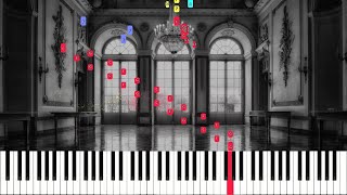 Georg Friedrich Handel - Keyboard Suite No 8 in F Minor HWV 433 | Library of Music