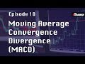 Master MACD with Barry Norman - Moving Average Convergence ...