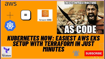 Fast and Easy Kubernetes Setup AWS EKS with Terraform in Minutes