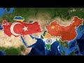 Türkiye ve Çin┇Ülke Büyütme Senaryosu