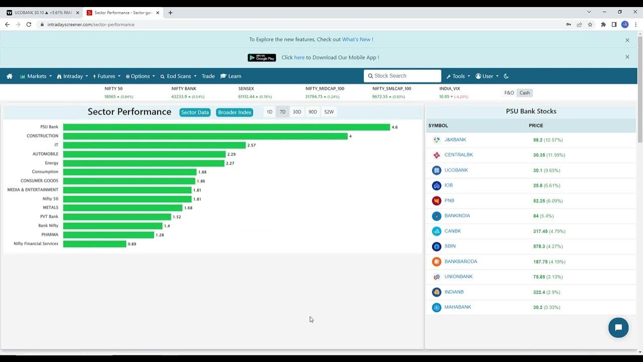 Intraday Screener || How to Use intradayscreener.com - YouTube