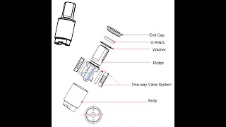 Vane Dampers how does it work screenshot 1