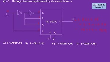 Multiplexer Question Solving - I