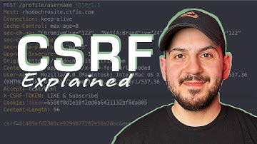 Cross-Site Request Forgery (CSRF) Explained