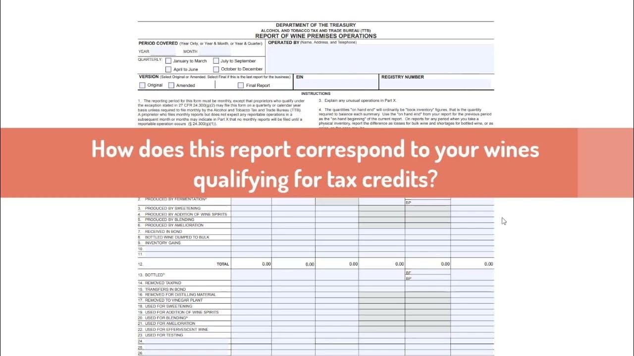 The TTB excise tax credits are connected to your 5120.17 reports YouTube