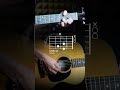 Edsheeran -  Perfect | chord