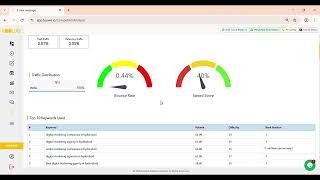 Celebrity How to Do Competitor Analysis with Toowe | Step-by-Step Guide Wealth