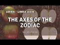 Aries &amp; Libra | The Axes of the Zodiac