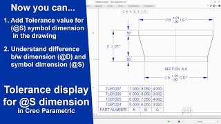 Tolerance display for symbol dimension @S in the drawing in Creo Parametric