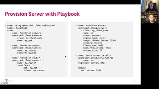 The Sandwich Situation: Ansible Modules for the OpenStack SDK Net Worth