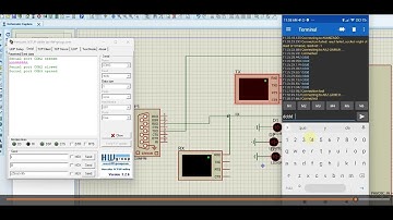 CURSO STM32 CLASE 39. RECEPCION DE ORDENES  SERIAL BLOQUEANTE BASICA PARTE1