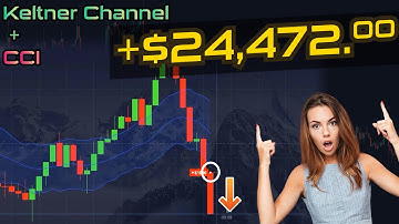 +$24,472.00 with Keltner Channel and CCI | Binary Options Trading Strategy
