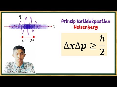 FISIKA KUANTUM : Prinsip Ketidakpastian Heisenberg | Part 1