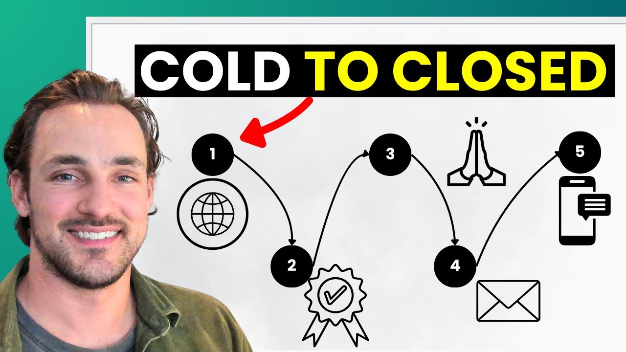 How to Turn Cold Leads Into Ready to Buy Clients - YouTube