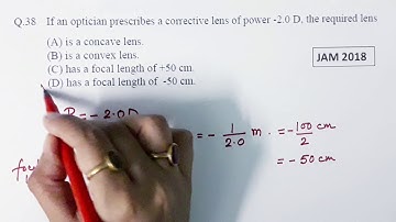 Waves & Optics | Problem 2 | IIT JAM BT 2018 solved | Qs. no. 38
