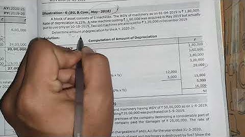 #3 Depreciation sec 32 || solved question ||  computation of amount of depreciation || 6th sem b.com