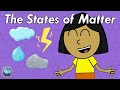 States of Matter: Exploring Solids Liquids Gases and Plasmas