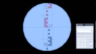 Measuring distance using Stadia Lines