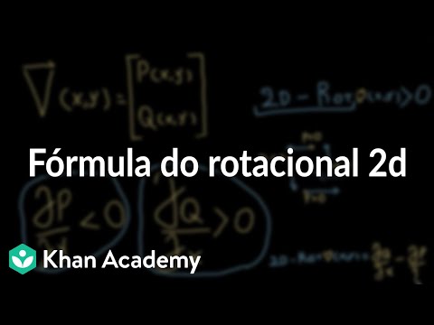 Vídeo: O que você quer dizer com rotação de funções?