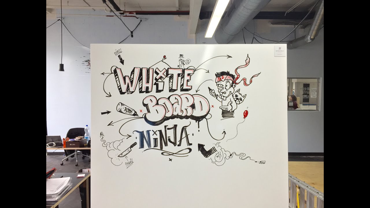 Whiteboard Ninja Sessions: Rips1