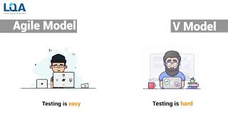 Difference between Agile model and V model | LTS Group screenshot 5