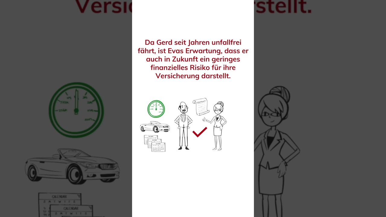 Was ist Volatilität | die Preisschwankungen einer Aktie | Schnell und Einfach erklärt